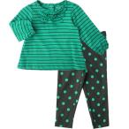 カーターズの可愛さ満点！ボーダー柄カットソー＆ドット柄レギンスの魅力