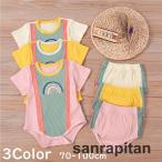 赤ちゃんの可愛さを引き立てる！リブ編み半袖ロンパース＆ブルマパンツセット