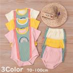 かわいさ満点！赤ちゃん用ロンパース＆ブルマパンツセット