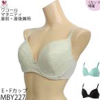 ワコールのマタニティブラで快適な授乳ライフをサポート！