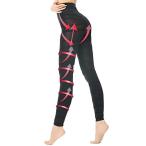 シェルビー着圧レギンスで美脚とくびれを手に入れよう！